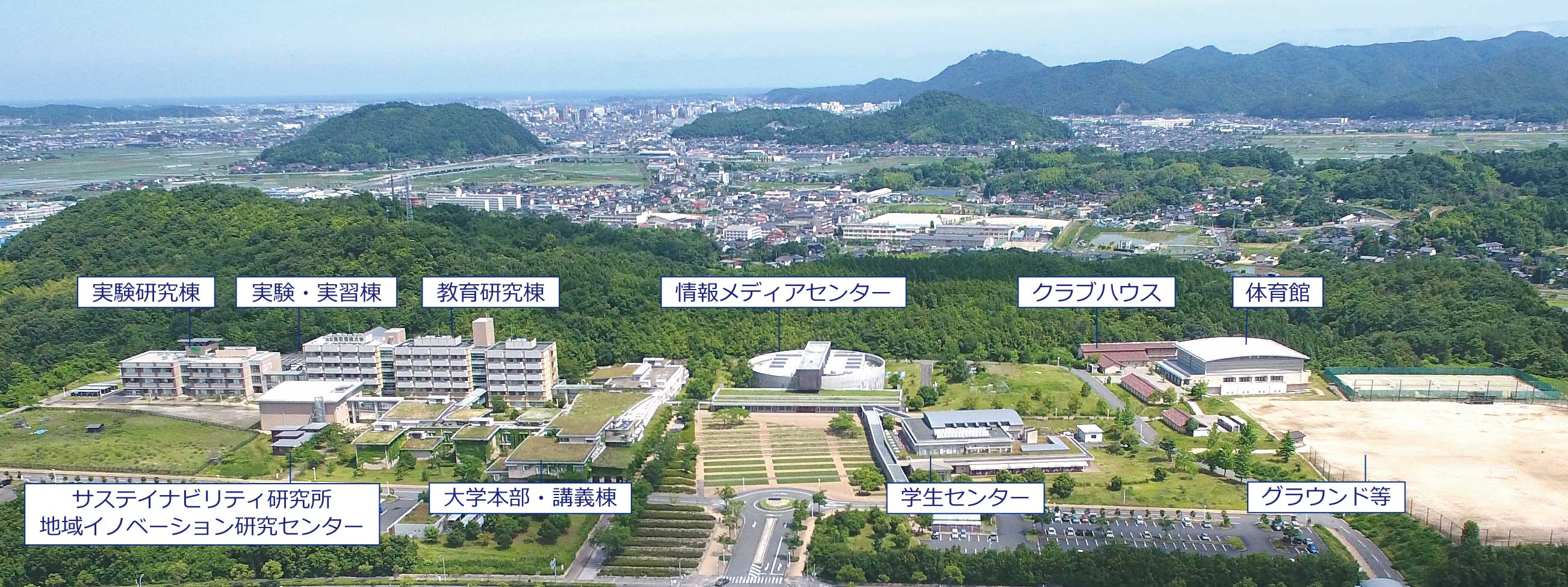 公立鳥取環境大学